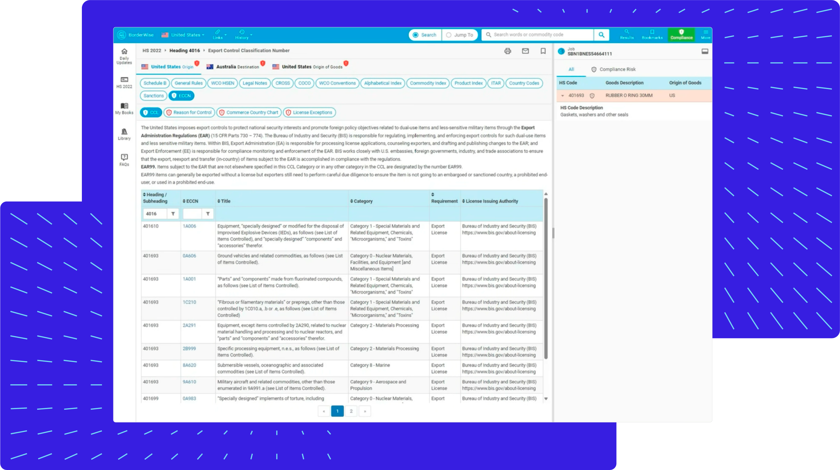 harmonized codes, global compliance